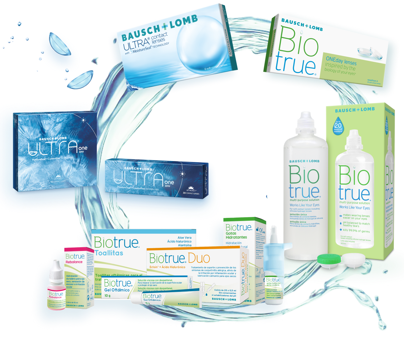 produtos bausch + lomb